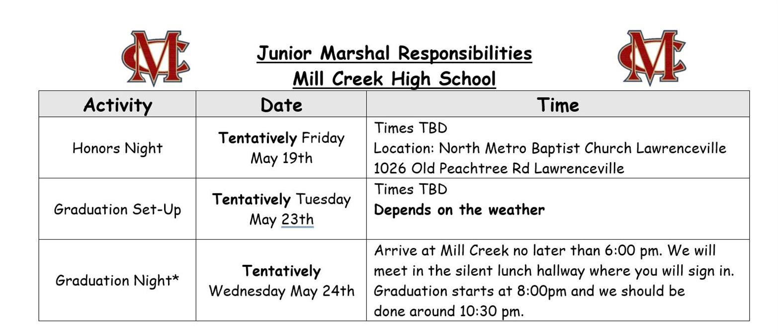 junior marshal responsibilities